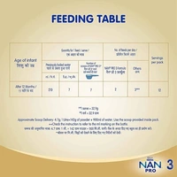 Nestle NAN PRO 3 Follow-Up Formula-Powder (After 12 months), Stage 3 - 400g