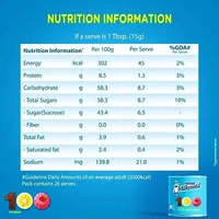 Nestle Milkmaid Tin  - 380g/400g