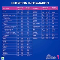 Nestle Lactogen 1 Infant Formula Powder - Upto 6 Months, Stage 1 - 400g