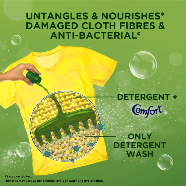 Comfort After Wash Anti Bacterial Fabric Conditioner (Fabric Softener) - For Softness, Shine And Long Lasting Freshness, 220 ml - 210ml