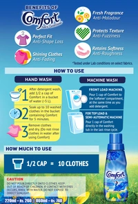Comfort After Wash Morning Fresh Fabric Conditioner  - 210ml