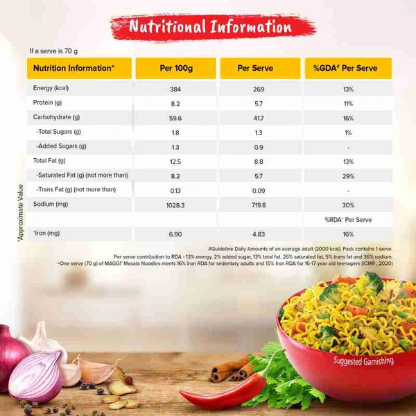 Maggi 2-Minutes Noodles , Easy To Make Instant - 560g