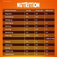 Sunfeast Yippee Vegetarian Noodles - Magic Masala  - 140g