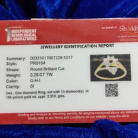 Shuddhi Ring