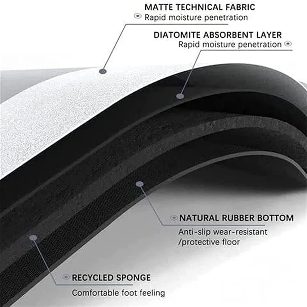 Quick Drying Super Absorbent Super 3D Mat