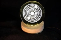 Generic Crystal Ball Solar System 