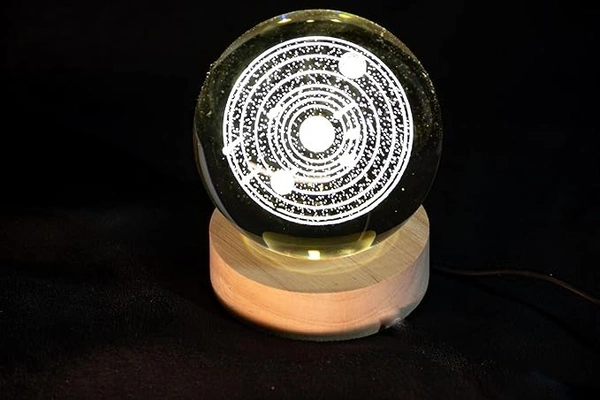 Generic Crystal Ball Solar System 