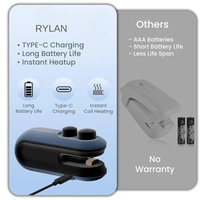 Generic Usb Sealer