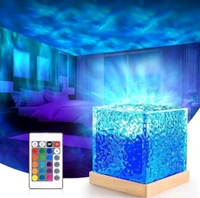 Dynamic lamp