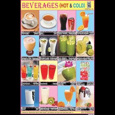 Beverages