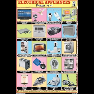 Electronic Items