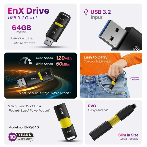 EVM EnX Drive 64GB USB 3.2 Gen 1 Flash Drive - Turbo, 10 Years, Contact Customer Care Service