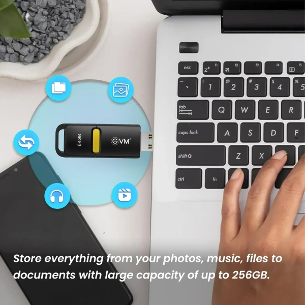 EVM EnX Drive 64GB USB 3.2 Gen 1 Flash Drive - Turbo, 10 Years, Contact Customer Care Service