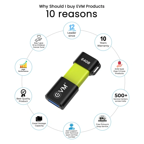 EVM EnX OTG 64GB USB 3.2 Gen 1 Type-C OTG Flash Drive - Golden Fizz, 10 Years, Contact Customer Care Service