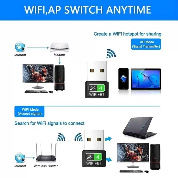 UNBRAND WIFI WIRELESS USB ADAPTER 4.2 