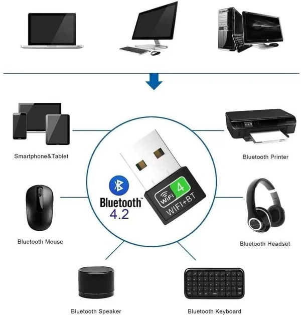 UNBRAND WIFI WIRELESS USB ADAPTER 4.2 