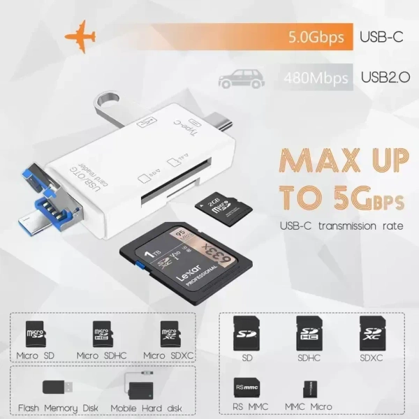 FITGEAR   6 in 1 CARD READER