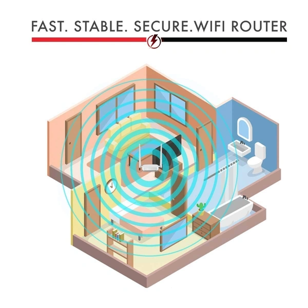 TENDA  N301 WIRELESS-N300 EASY SETUP ROUTER
