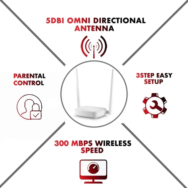 TENDA  N301 WIRELESS-N300 EASY SETUP ROUTER