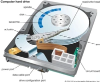 KRYSTAA 1 TB SURVEILLANCE HARD DISK