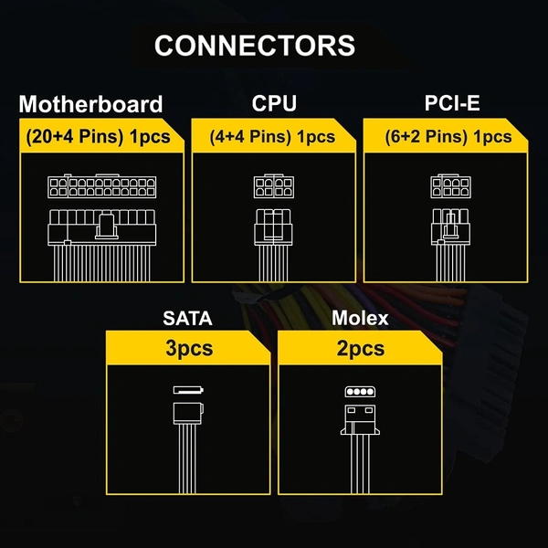 ANT ESPORTS VS500L NON MODULAR HIGH EFFICIENCY GAMING POWER SUPPLY