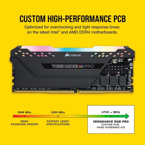 CORSAIR 32 GB RAM DDR5 