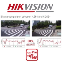 HIKVISION TURBO HD DVR CHANNEL t