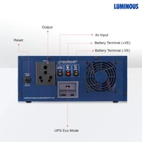 Luminous Eco Volt Neo 1050