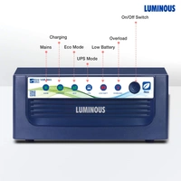  LUMINUS ECO VOLT NEO