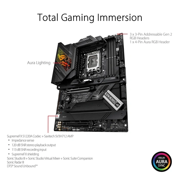 ASUS  Rog strix z790 h gaming d5 wifi motherboard