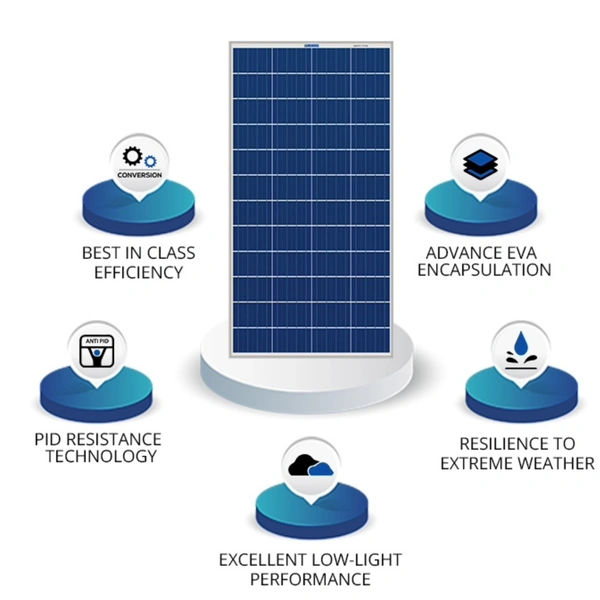 Luminous 550W/24V Mono Perc Halfcut Solar Panel