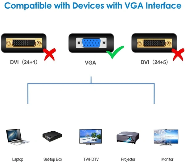UNBRAND VGA TO VGA CABLE  - BLACK