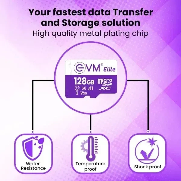 EVM SD CARD 128 GB