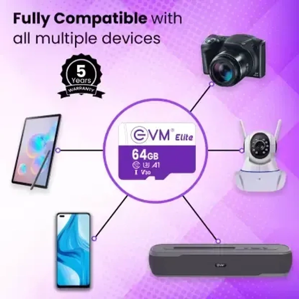 EVM SD CARD 64 GB