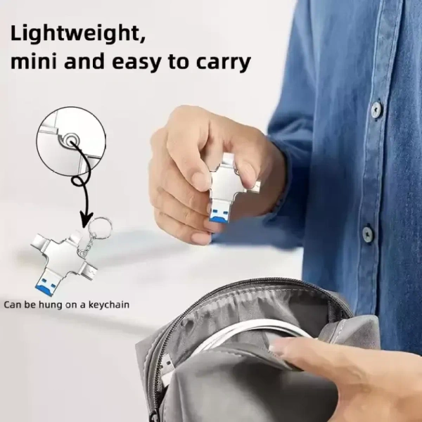 FIGEAR  4 in 1 CARD READER