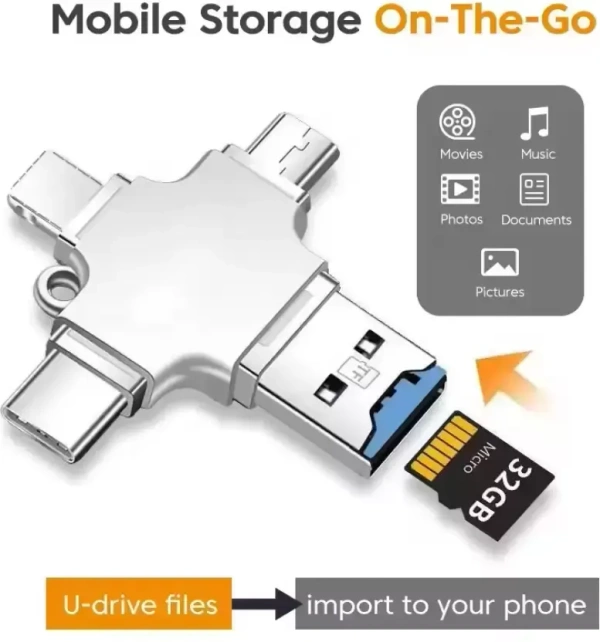 FIGEAR  4 in 1 CARD READER
