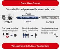  HIKVISION CAMERA 5MB
