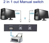 UNBRAND TV-OUT CABLE USB SWITCH 2 PORT USB 2.0 SELECTOR SWITCH 