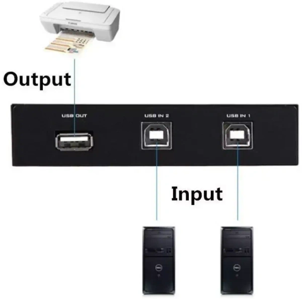 UNBRAND TV-OUT CABLE USB SWITCH 2 PORT USB 2.0 SELECTOR SWITCH 