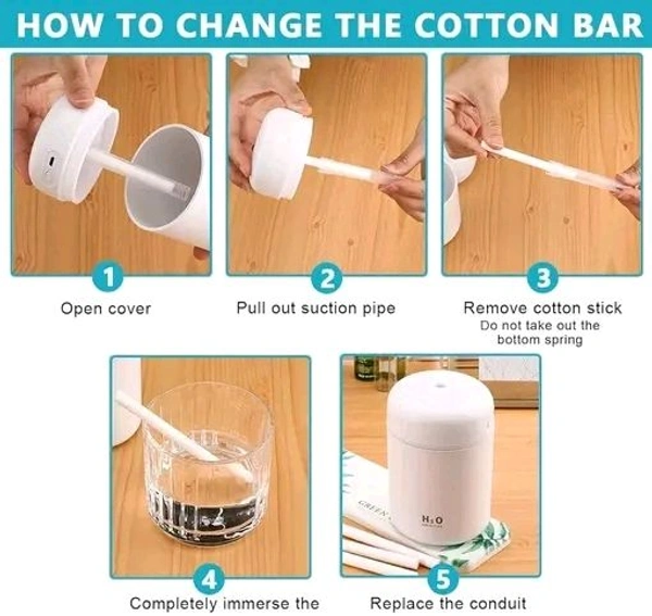 Universal Replacement Humidifier Cotton