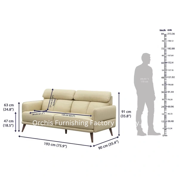 Recorn Head Pillow 3+1+1 Seater Sofa slim handle