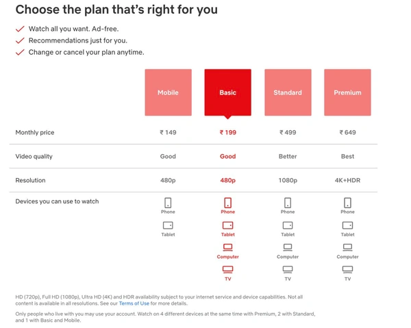 Netflix Premium 4k  - 3 MONTHS