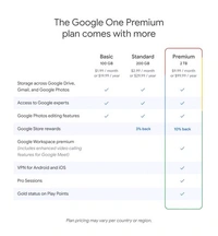 Google One - On Ur Mail - 1 Month (Ai Premium)