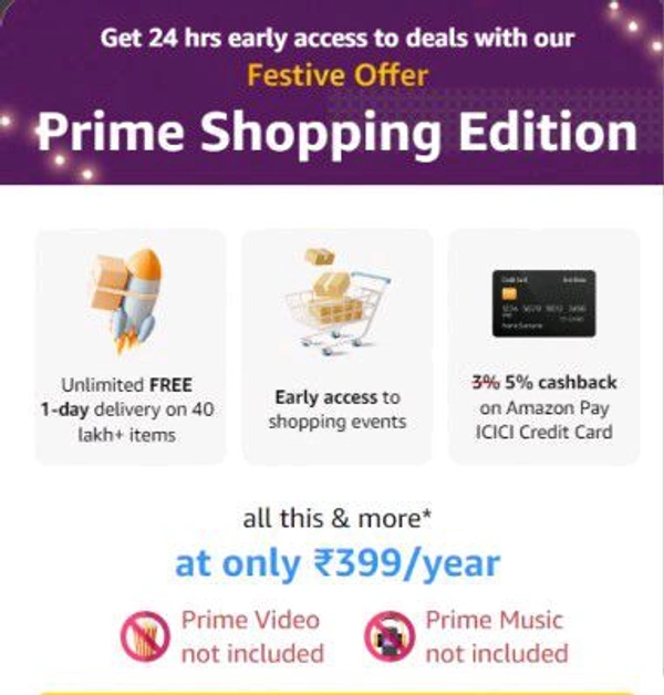 Prime Shopping Edition - On Ur Mail  - Yearly