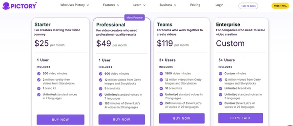 Pictory Ai - On Ur Mail  - 3 MONTHS