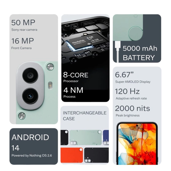 Nothing  CMF by Nothing Phone 1  - (8+128GB), Light Green
