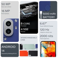 Nothing  CMF by Nothing Phone 1 (Blue, 128 GB)  (6 GB RAM) - (6+128GB), Blue