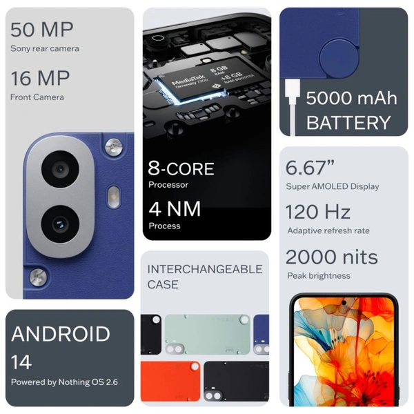 Nothing  CMF by Nothing Phone 1 (Blue, 128 GB)  (6 GB RAM) - (6+128GB), Blue