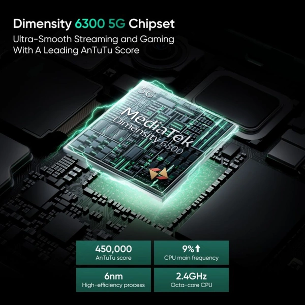 realme 13 5G (Speed Green, 128 GB)  (8 GB RAM) - 8+128GB, Speed Green