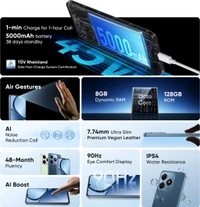 realme C63 (Leather Blue, 128 GB)  (4 GB RAM) - (4+128GB), Leather Blue